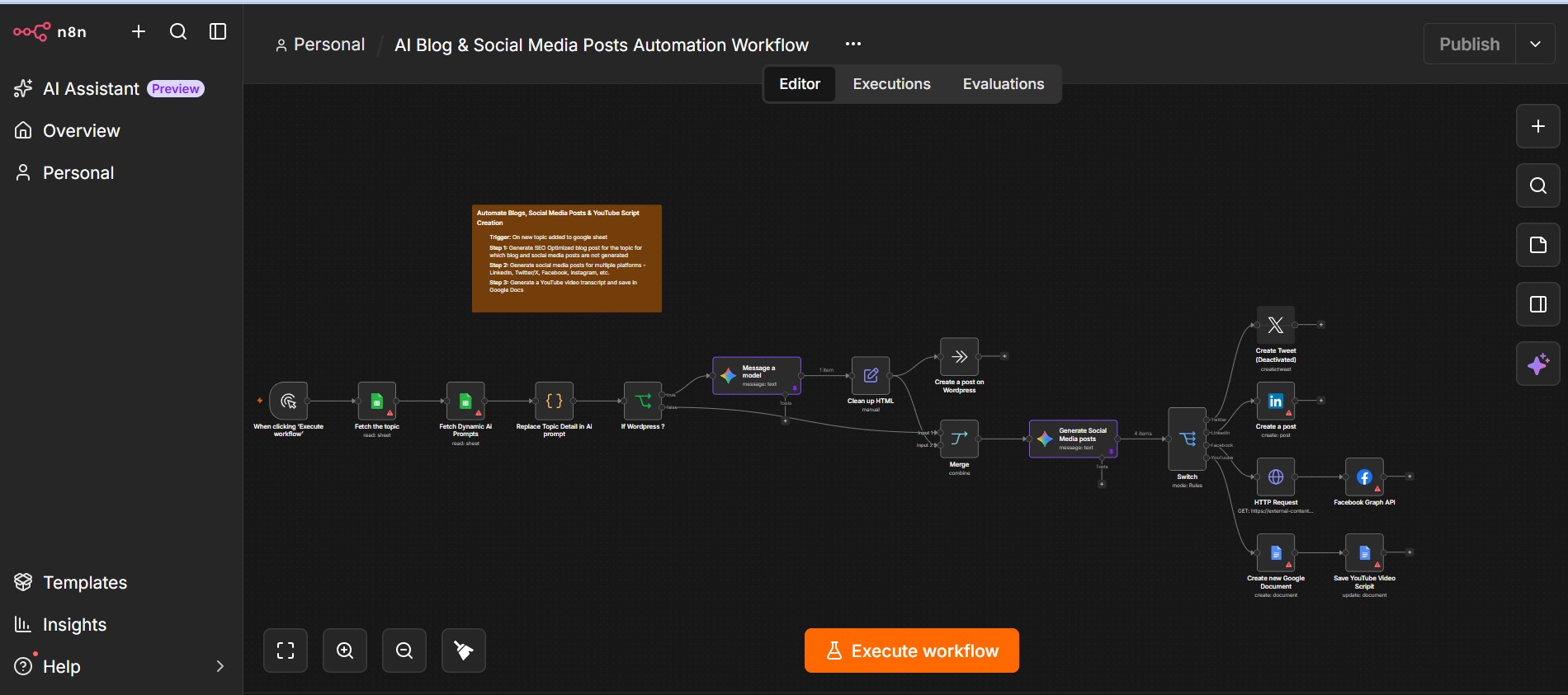 AI Blog & Social Media Posts Automation Workflow